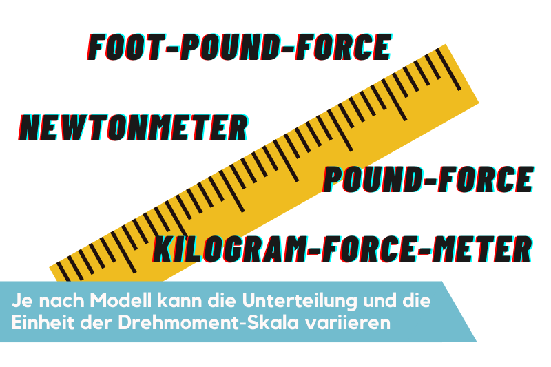 Drehmomentschluessel-Skalierung